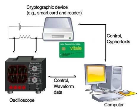 基于TM4C129x构建物联网嵌入式网络服务器的应用实践