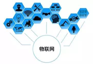 把握未来脉搏 2018高考选专业，战略性新兴产业之物联网应用服务