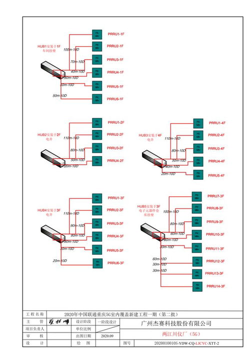 川仪物联网智慧工厂AGV小车改造项目 驱动制造升级的智能物流新范式